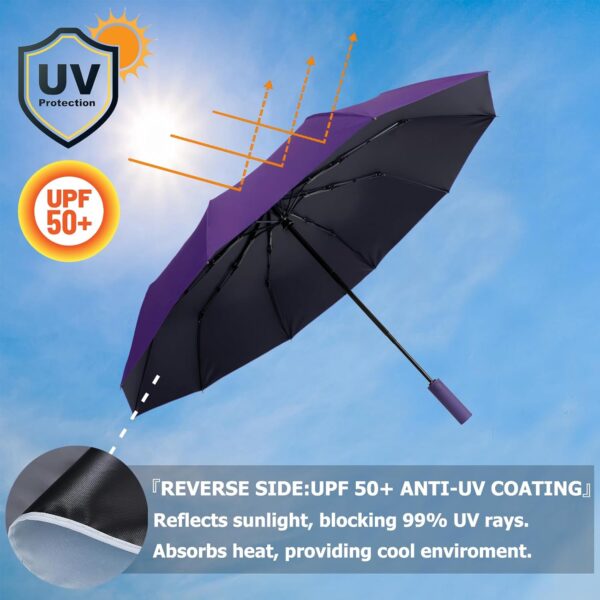 Umbrella for Rain and UV Sun Protection, Compact Portable Travel Car Folding Umbrella, Windproof Lightweight Automatic Open and Close UPF50+ for Men Women 10 Ribs - Image 5