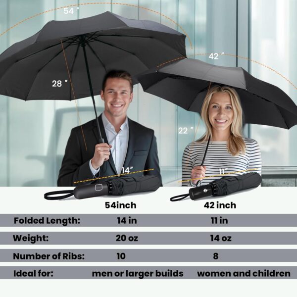 SIEPASA Compact Travel Umbrella - Windproof Auto Open/Close, Small Folding Umbrella for Rain - Lightweight & Durable with Fiberglass Frame, Waterproof Canopy - Fits Backpack, Purse, Suitcase. (Black) - Image 2