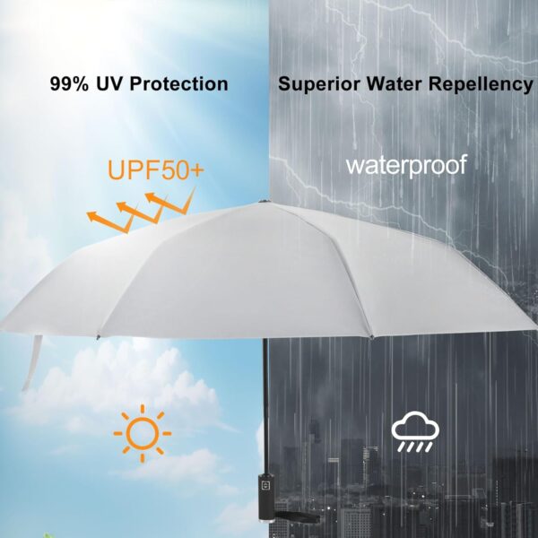 GUARAY Reflective Umbrella, Strong Windproof Travel Umbrella wih 24 Ribs (8 * 3), Portable Folding Compact Sun & Rain Umbrellas, Car Backpack Automatic Umbrellas for Rain, wind and UV Protection - Image 4