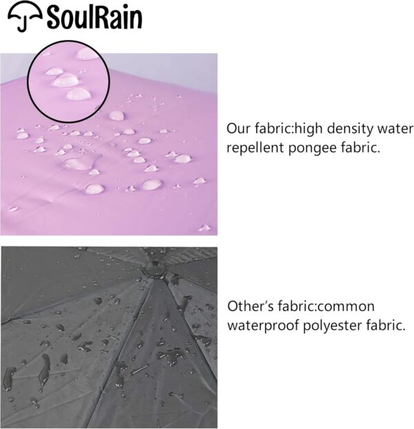 SoulRain 46" Travel Sun & rain Umbrella, Lightweight Windproof Umbrella, Portable Lightweight Compact Parasol with 95% UV Protection for women and men - Image 6