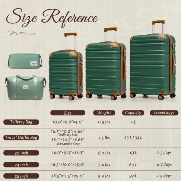 TAKUMI Luggage Set 5 Piece with Duffel Bag ABS Hardshell Suitcase Set with Double Spinner Wheels Travel Lugagge with TSA Lock Lightweight Carry On Suitcase (GREEN BROWN, 5 PIECE SET) - Image 7