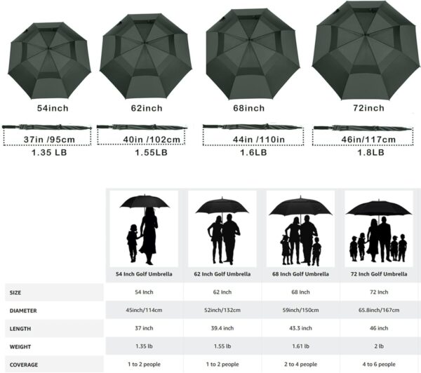 MRTLLOA 54/62/68/72 Inch Automatic Open Golf Umbrella, Extra Large Oversize Double Canopy Vented Windproof Waterproof Stick Umbrellas for Rain - Image 3