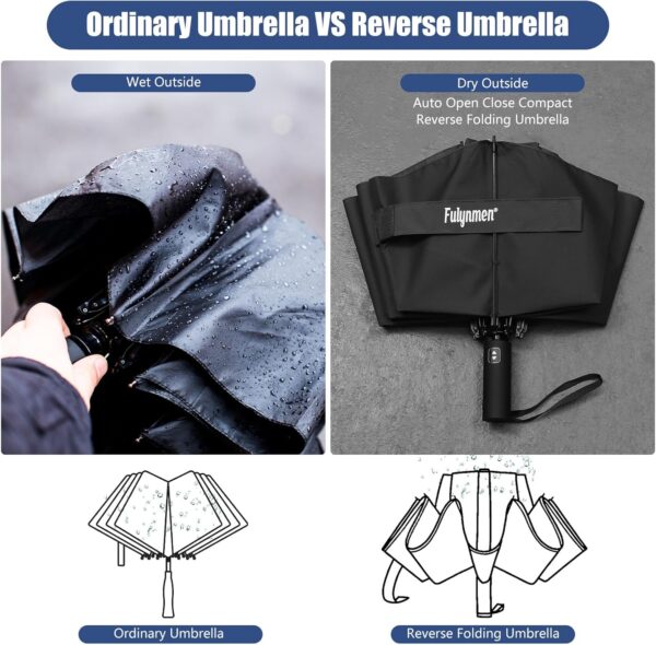 62/54/46 Inch Umbrellas for Rain Large Travel Compact Golf Umbrella Inverted Windproof Double Canopy 10 Ribs Automatic Open/Close UPF50+ Sun UV Protection - Image 6