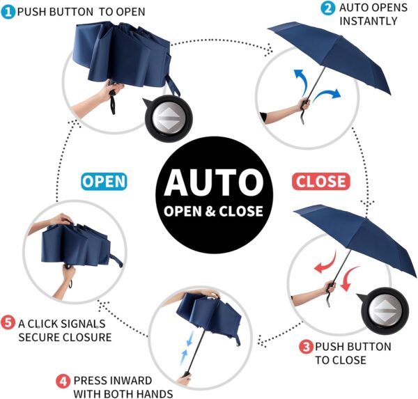 Anntrue Windproof Travel Umbrella, Auto Open Close Lightweight Compact Portable Backpack Folding Umbrella, Perfect for Car, Purse, Men and Women(Blue) - Image 6