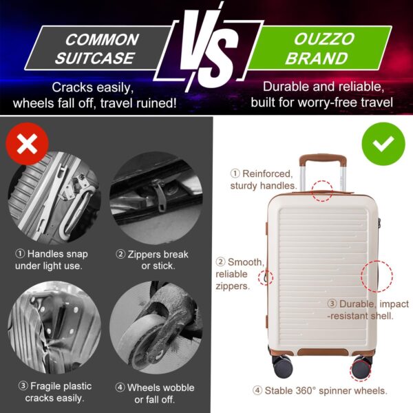 OUZZO PC Luggage,Travel Carry-on Luggage,TSA Approved Lock,Rolling ExpandableLuggage for Plane,22x14x9 Airline Approved,Hardshell Luggage,20-Inch Suitcase with Wheels,Black - Image 2