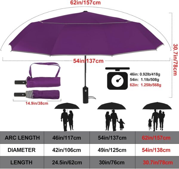 Satol Extra Large Golf Umbrella, 46/54/62 Inch Windproof 10 Ribs Vented Double Canopy Reflective Strips Automatic Open/Close Waterproof UV Protection Portable Compact Umbrella for Outdoor & Travel - Image 2