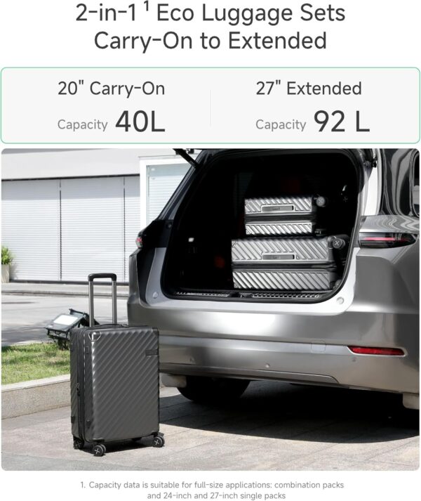 LUGGEX Luggage with Spinner Wheels, Polycarbonate Expandable Hard Shell Suitcase, 2 Piece Set, Charcoal Metallic - Image 4