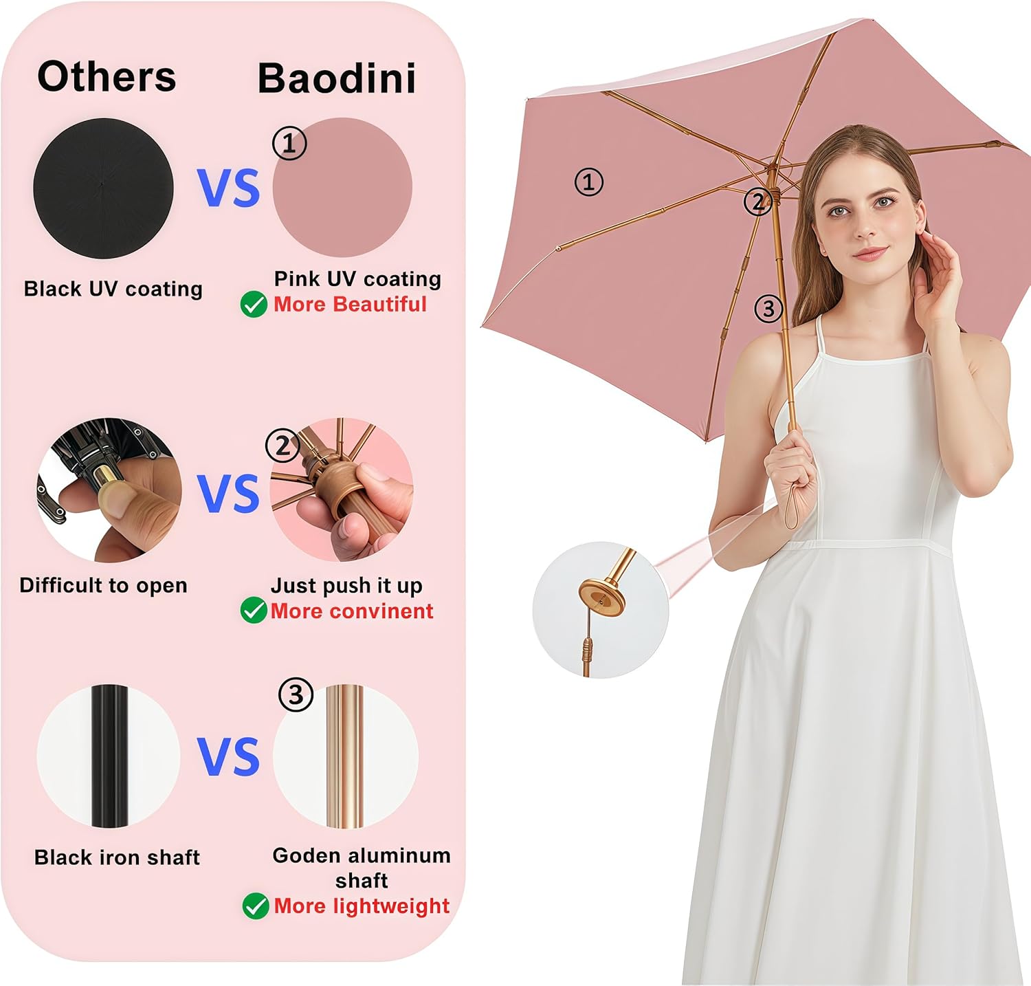 BAODINI Travel Small Mini Sun Umbrella with Case Lightweight with Aluminum Frame Compact Size UV Protection Purse Umbrella for Kids & Women - Image 3